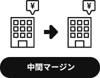 中間マージン