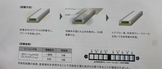 和歌山市地域密着の外壁塗装・屋根塗装専門店のエースペイント